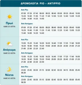 Και νέα δρομολόγια στο πορθμείο Ρίου – Αντιρρίου από την Κυριακή 9 Αυγούστου Και νέα δρομολόγια στο πορθμείο Ρίου – Αντιρρίου από την Κυριακή 9 Αυγούστου