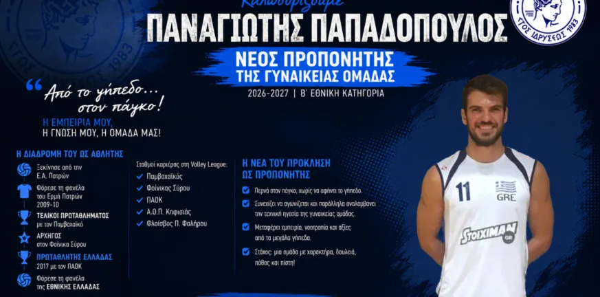 Ο Π. Παπαδόπουλος προπονητής στις γυναίκες του Ερμή