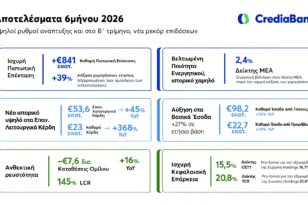 CrediaBank: Οικονομικά Αποτελέσματα A’ Εξαμήνου 2026