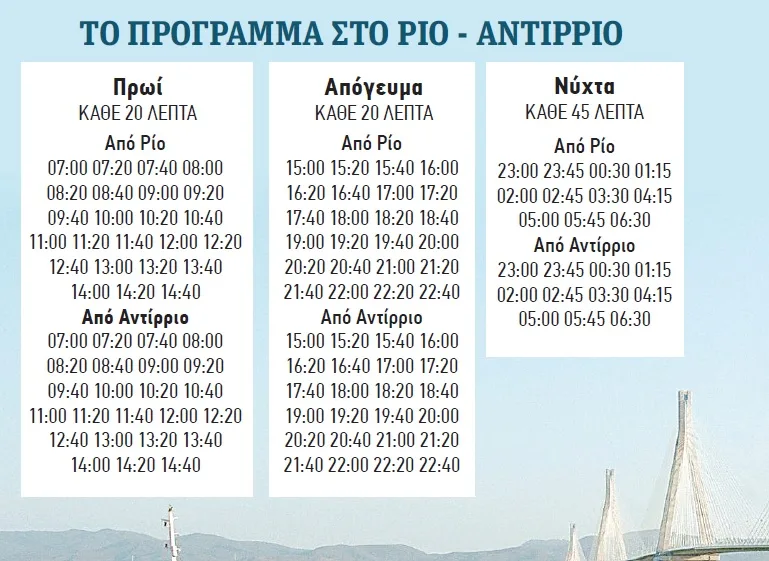 Αλλαγές στην πορθμειακή γραμμή Ρίου – Αντιρρίου: Πιο συχνά δρομολόγια, ακριβότερο εισιτήριο Αλλαγές στην πορθμειακή γραμμή Ρίου – Αντιρρίου: Πιο συχνά δρομολόγια, ακριβότερο εισιτήριο