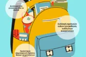 Πάτρα: Τρεις ημέρες για να γεμίσουν σχολικές τσάντες - Η μεγάλη δράση του «Φωτεινού Αστεριού» στην Ιχθυόσκαλα