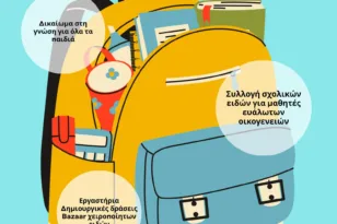 Πάτρα: Τρεις ημέρες για να γεμίσουν σχολικές τσάντες – Η μεγάλη δράση του «Φωτεινού Αστεριού» στην Ιχθυόσκαλα