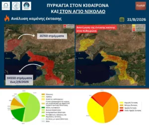 Η μεγάλη μάχη στην Ψάθα, δραματικές ώρες με το πύρινο μέτωπο, 112 για εκκενώσεις Η μεγάλη μάχη στην Ψάθα, δραματικές ώρες με το πύρινο μέτωπο, 112 για εκκενώσεις