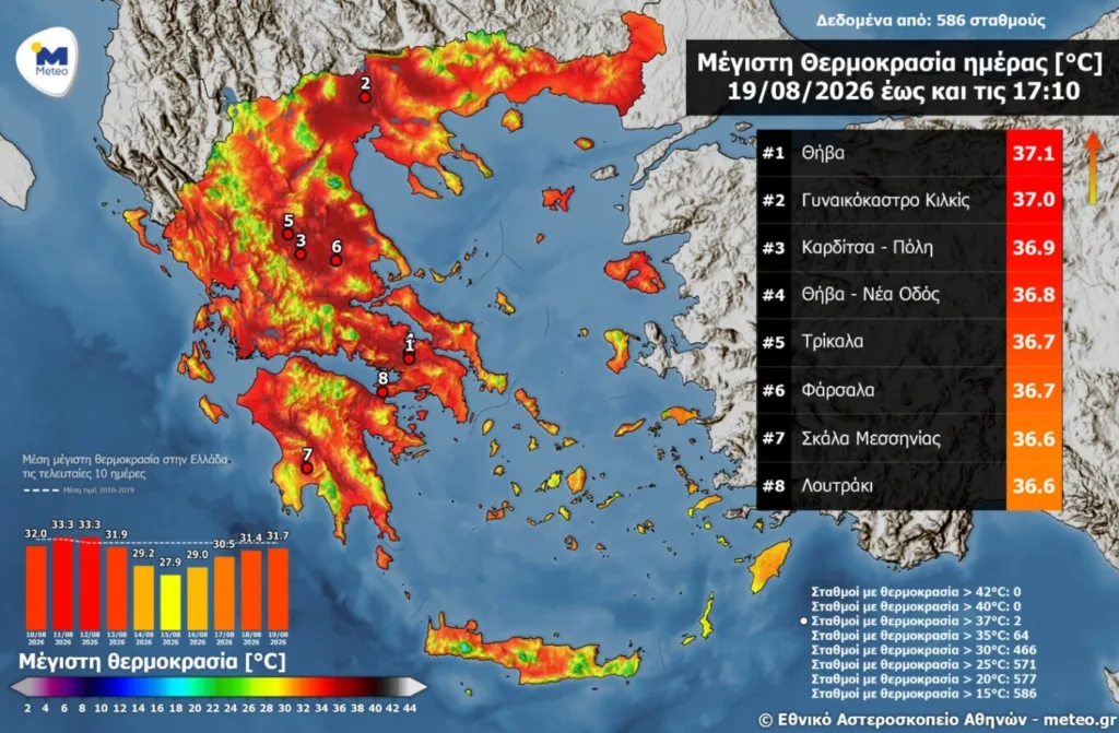 Ανεβαίνει η θερμοκρασία την Πέμπτη – Έως 38°C σε αρκετές περιοχές Ανεβαίνει η θερμοκρασία την Πέμπτη – Έως 38°C σε αρκετές περιοχές