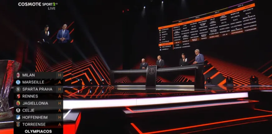 Europa League: Καλή κλήρωση για τον Ολυμπιακό – Μίλαν, Μαρσέιγ και Χόφενχαϊμ στο «Καραϊσκάκη»