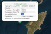 Ταρακουνήθηκαν στη Χάλκη, σεισμός 4 Ρίχτερ