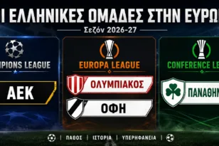 Οι ευρωπαϊκές λίστες των ελληνικών ομάδων – Ποιοι δηλώθηκαν σε Champions League, Europa και Conference League