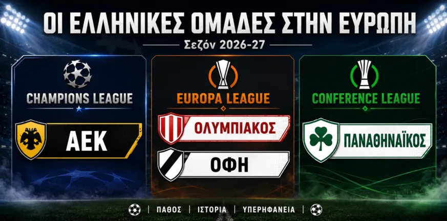Οι ευρωπαϊκές λίστες των ελληνικών ομάδων – Ποιοι δηλώθηκαν σε Champions League, Europa και Conference League