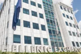 Χρηματιστήριο: Έχασε τις 2.700 μονάδες μετά τα υψηλά 17ετίας – Πού «χτύπησαν» οι πωλητές