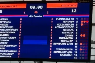 Η ΝΕΠ δοκιμές με Πανιώνιο και ΠΕΚΕΒ στο τουρνουά του ΣΕΔΥ