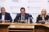 MedWatch: Η AI ελέγχει 9.000 ιατρεία και τα social media – Πώς θα εντοπίζονται πιθανές παραβάσεις