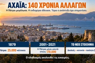 Αχαΐα: 140 χρόνια πληθυσμιακών ανατροπών – Το δημογραφικό «φρένο» στην Πάτρα