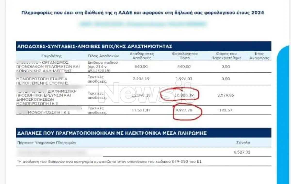 Υπόθεση Καμπούρη: «Είχα φύγει και συνέχιζαν να με ασφαλίζουν» – Τώρα καλείται να πληρώσει 1.500 ευρώ φόρο