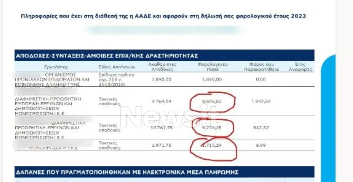Υπόθεση Καμπούρη: «Είχα φύγει και συνέχιζαν να με ασφαλίζουν» – Τώρα καλείται να πληρώσει 1.500 ευρώ φόρο