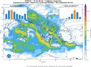 Η μεγάλη αλλαγή του καιρού με τον Νοέμβριο θα φέρνει τον κανονικό χειμώνα, που θα εμφανιστούν έντονα φαινόμενα