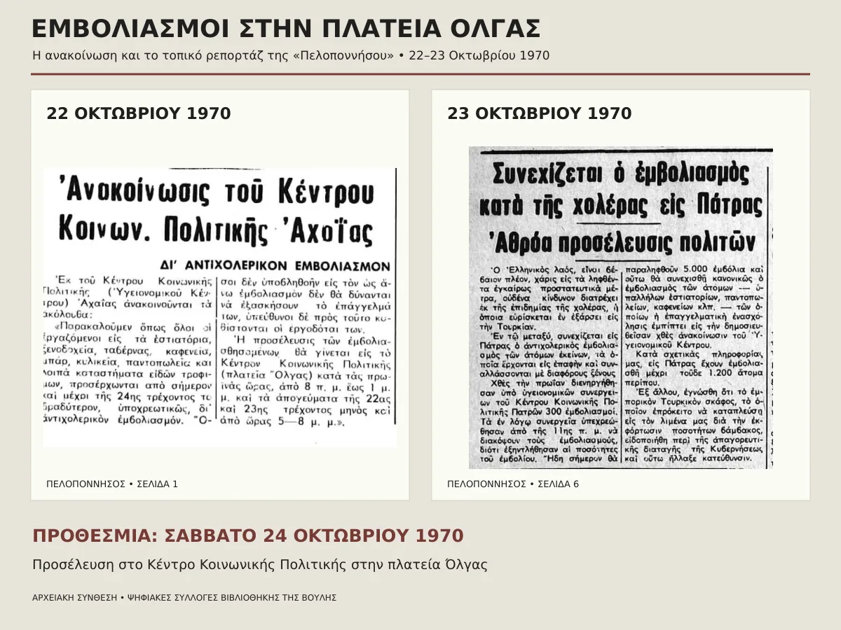 Η ανακοίνωση εμβολιασμού στην πλατεία Όλγας και το ρεπορτάζ της «Πελοποννήσου» για την προσέλευση και την έλλειψη εμβολίου τον Οκτώβριο του 1970