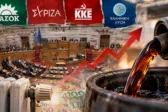 Πετρέλαιο θέρμανσης: Οι αντιδράσεις των πολιτικών κομμάτων για τα μέτρα της κυβέρνησης