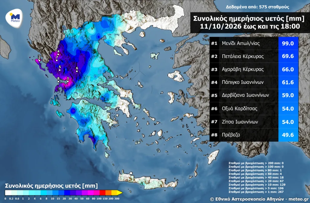 Καιρός: Το Μενίδι Αιτωλοακαρνανίας «πνίγηκε» στη βροχή